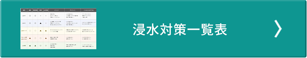 浸水対策一覧表